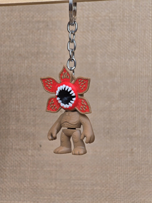 Demogorgon (Stranger Things)